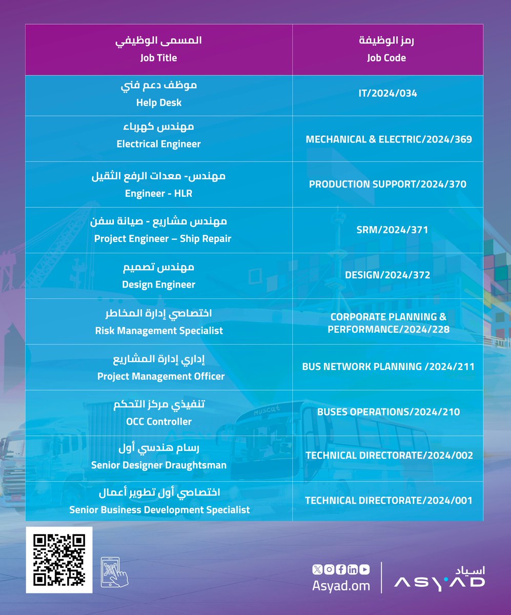 AsyadGroupOman's tweet photo. Join #ASYADGroup family to be part of our journey in cementing #Oman's position as a global logistics hub.🌎⚓
 Register now:⬇️
 https://t.co/etzNQLwkbq 

#ASYADGroupJobs #Jobs #JobsAd https://t.co/0AOmBS6tSF