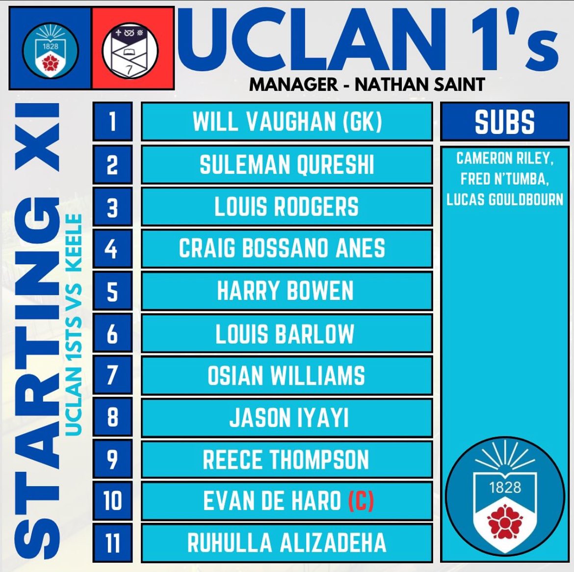 UCLANMens_FC's tweet photo. IT’S MATCHDAY!

The 1s travel to Staffordshire:

🆚 Keele 1s
🏆 Men’s Northern Tier 3
📍 Keele Sports Centre
⏰ 1pm

Match updates to follow.

#UCLanFC #UpTheClan @BUCSsport https://t.co/mMA58W9SfP
