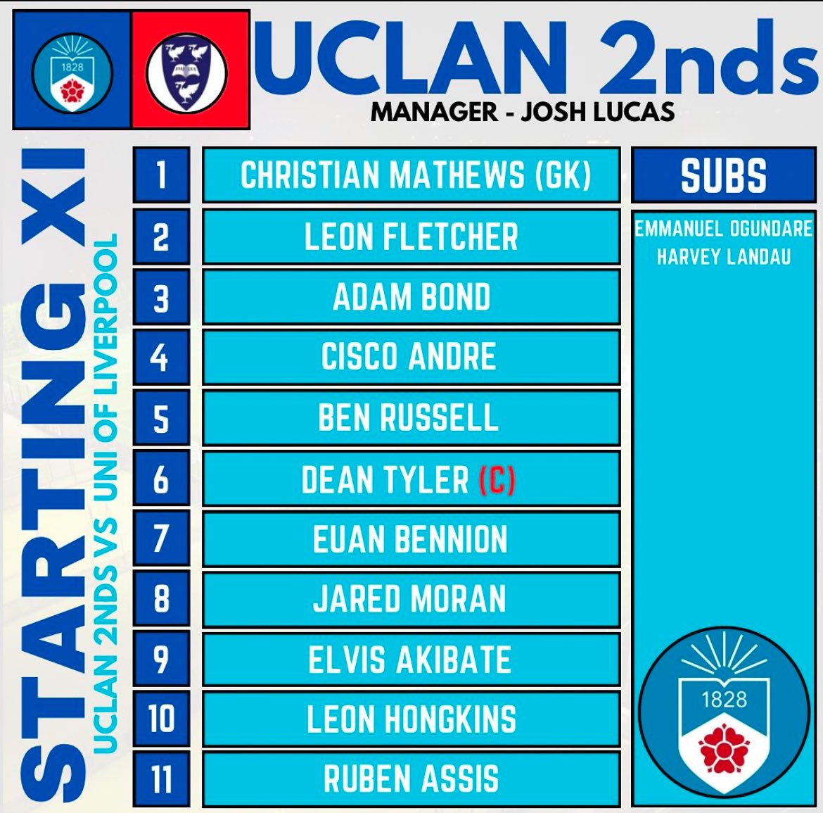 UCLANMens_FC's tweet photo. The 2s are at home:

🆚 Uni of Liverpool 3s
🏆 Men’s Northern Tier 4
📍 UCLan Sports Arena
⏰ 2pm

Match updates to follow.

#UCLanFC #UpTheClan @BUCSsport https://t.co/AfxnCldG3D