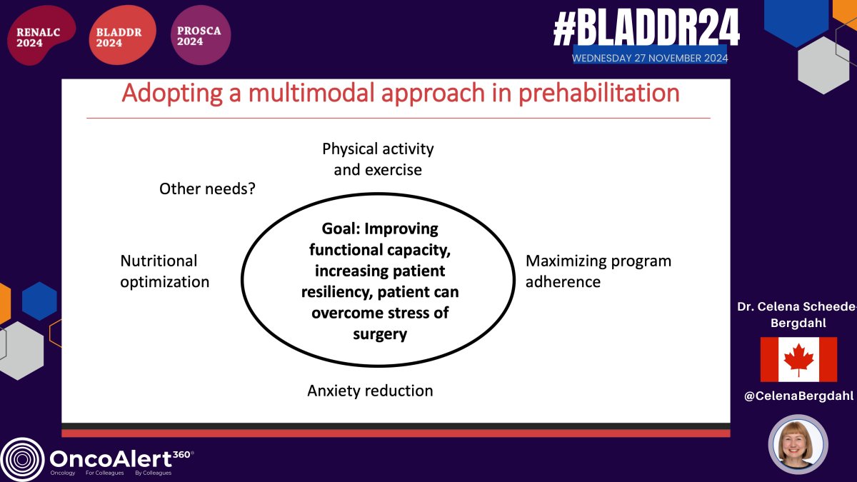 Day One of #BLADDR24
Presenter: Dr Celena Scheede-Bergdahl 
RC and neobladder
Topic: Prehabilitation programme 

Prehabilitation is a process in cancer care that takes place between diagnosis and the start of acute treatment, focusing on physical and psychological assessments to