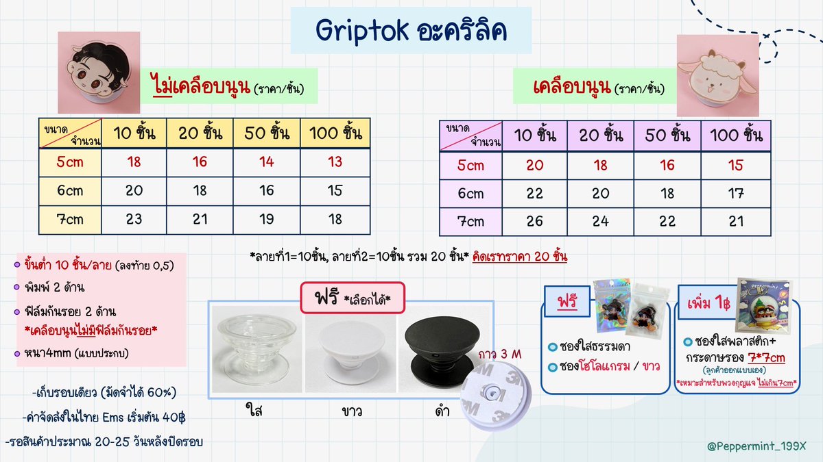 peppermint_199z's tweet photo. 🌟Cable bite (ราคา/ชิ้น)
10 ชิ้น =10
20 ชิ้น =8
50 ชิ้น =7.5
100 ชิ้น =7
🌟Griptok
10 ชิ้น =18
20 ชิ้น =16
50 ชิ้น =14
100 ชิ้น =13
📍ปิดรอบ 30
#Griptok #รับทำgiveaway #รับทำของแจกราคาถูก #ตัวถนอมสายชาร์จ #กิ๊บต๊อก #cablebite #ถนอมสายชาร์จ #รับทำของแจก https://t.co/Ql3QAk4OLU