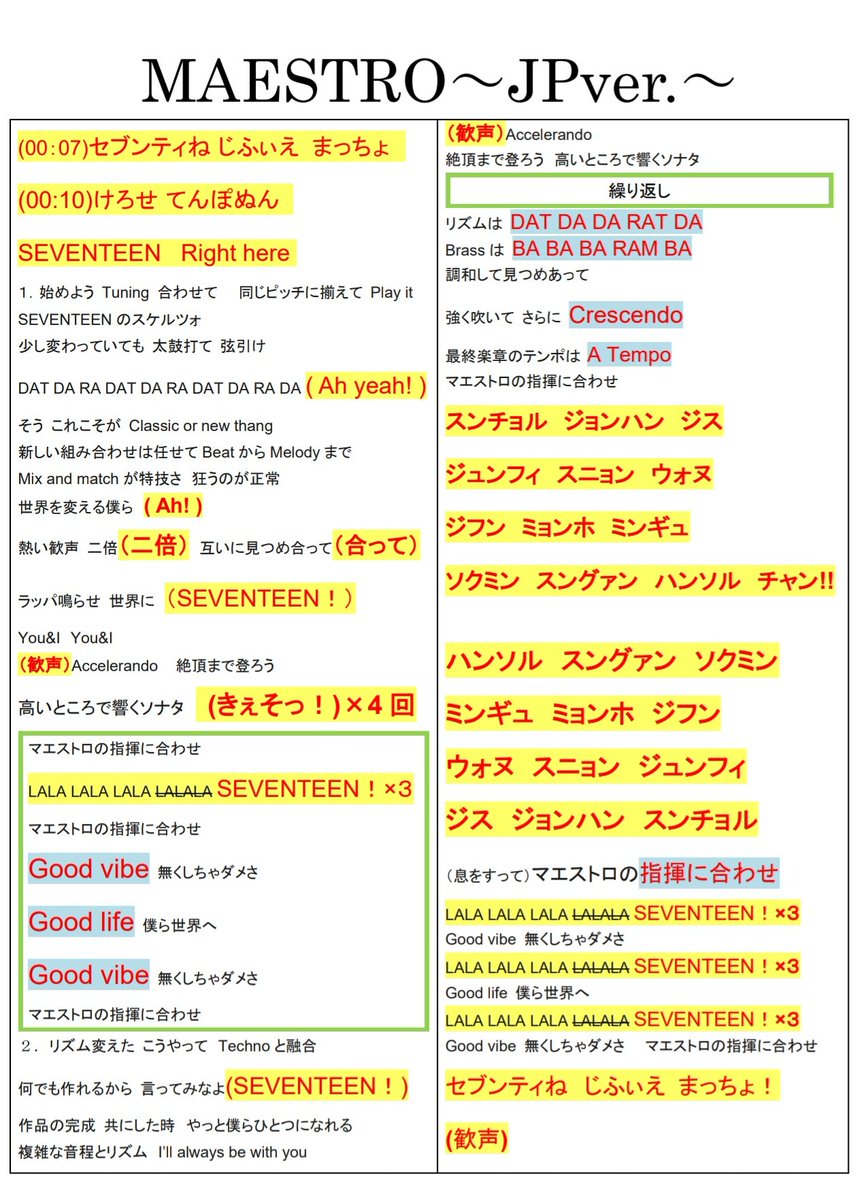 SEVENTEEN『Right Here World Tour』掛け声シート /消費期限/Love