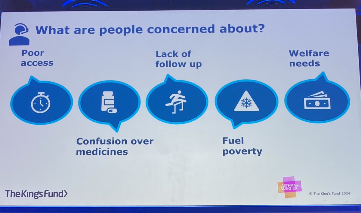 Mark (@markcjuniper) on Twitter photo Current concerns expressed by patients:
#BTSWinter2024 Current concerns expressed by patients:
#BTSWinter2024