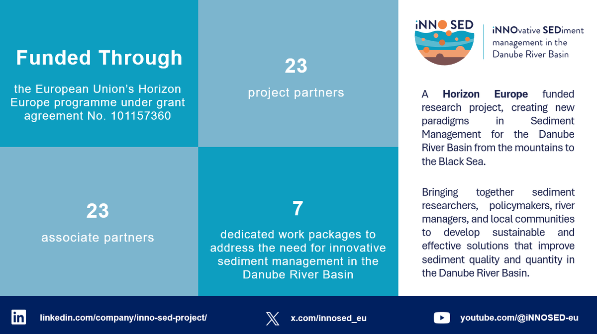 innosed_eu's tweet photo. A big thank you to the @EU_Commission #MaritimeForum for featuring the @HorizonEU funded @innosed_eu project kick off event in this month's 'Maritime Forum Newsletter' 📰

Get your copy in the link below! 
🔗https://t.co/lkOHzjOjsn https://t.co/4prCQE1oC3