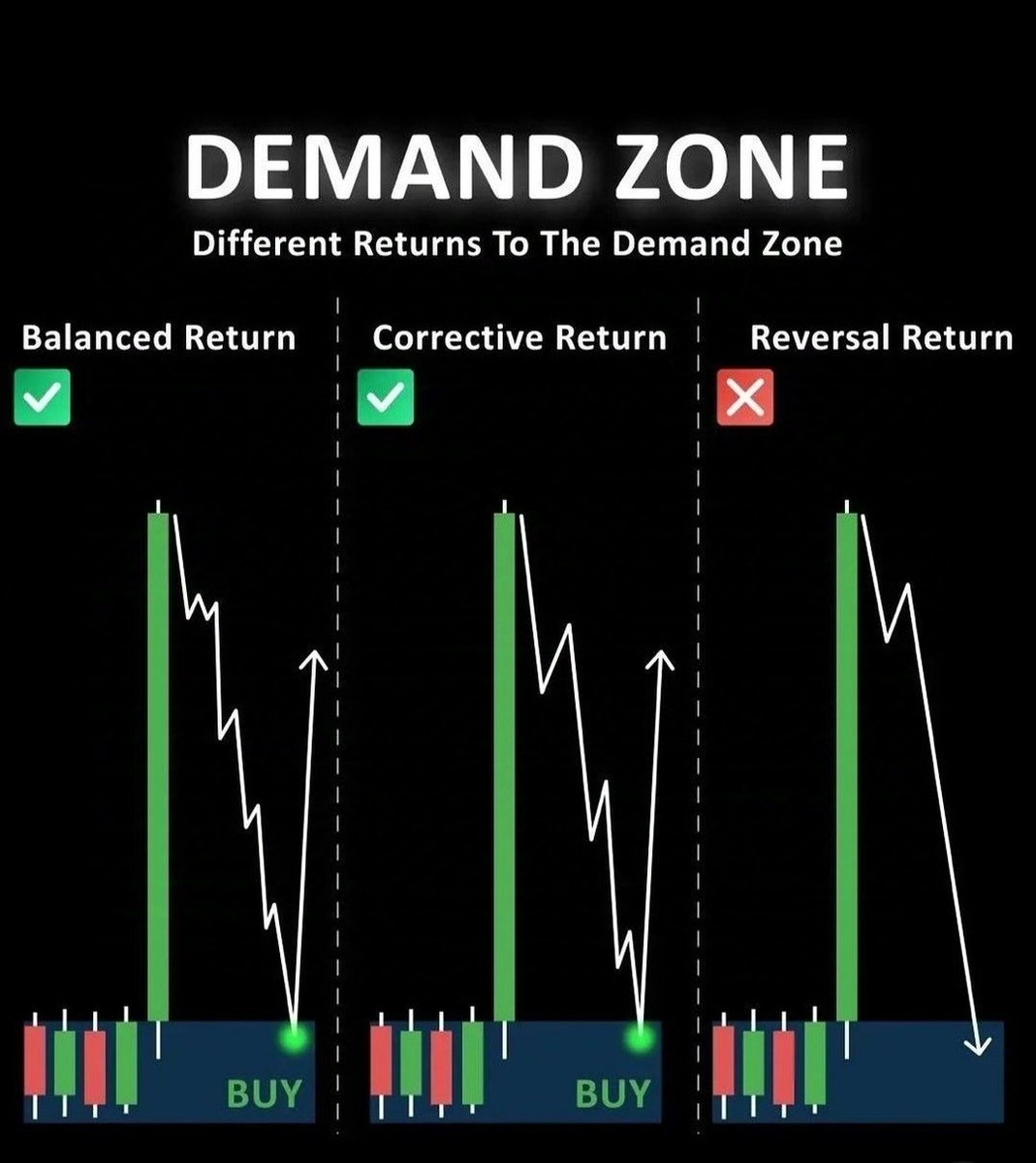 t.me/FxGold_ProfitH…