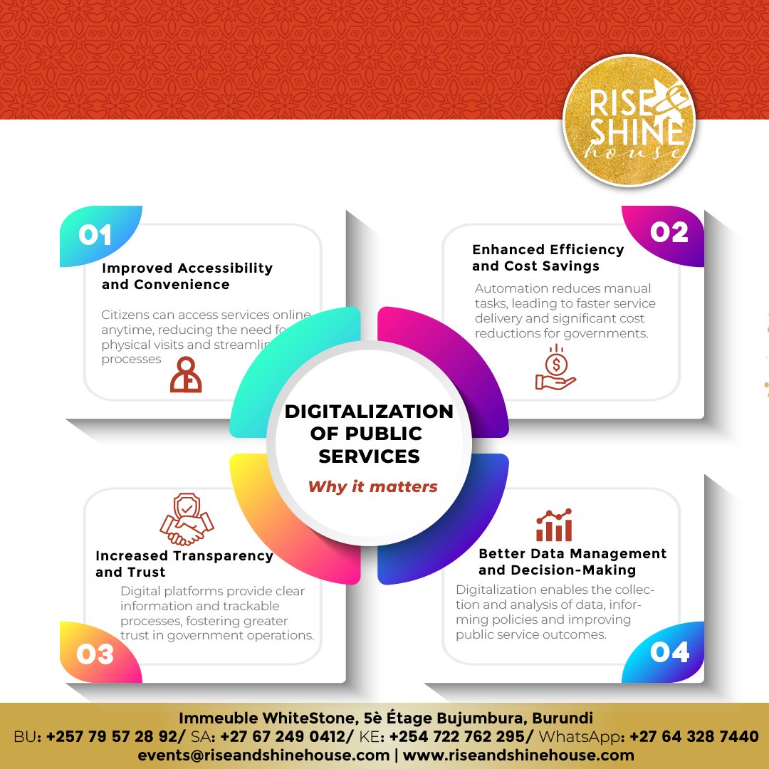 Rise and Shine House tweet media