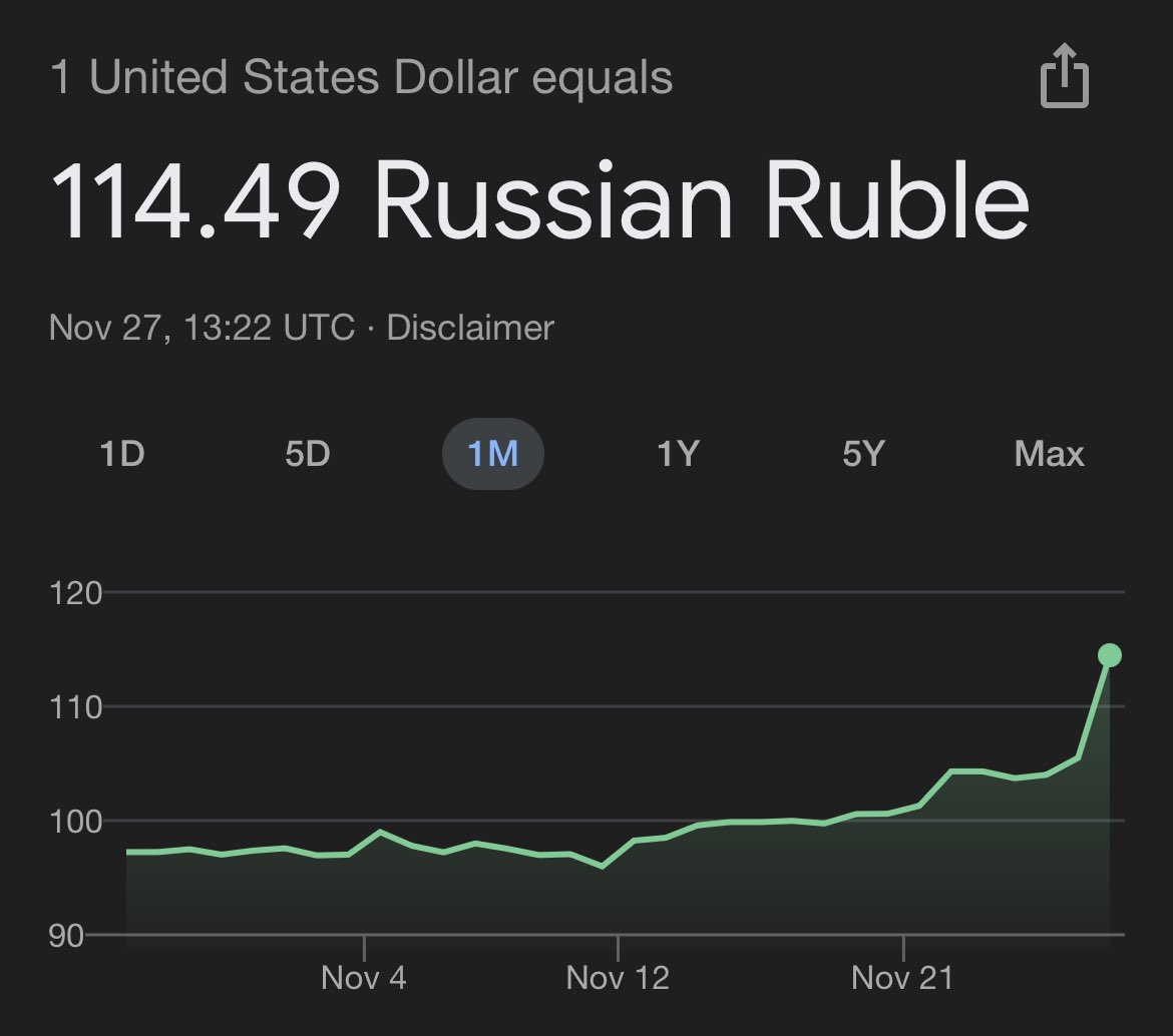 VSchwarz's tweet photo. Everything is fine.
(Do not use #RussianBankCollaps) https://t.co/xDtowZRMOd