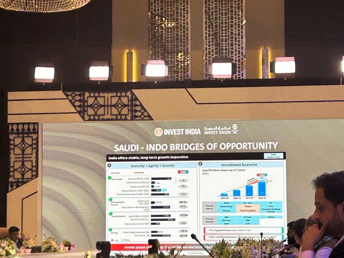 India in Saudi Arabia tweet media
