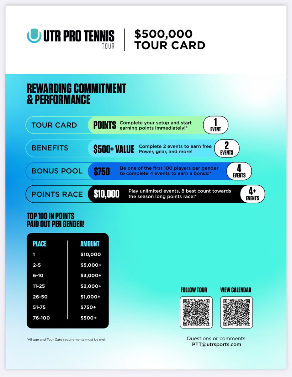 2025 PTT Tour Card! 

Why would you not host or enter your players to these events in 2025? They get more matches, you can stay at home, they make more money &amp; you can use them as unattached dates. Absolute no brainer 🤷🏼‍♂️

Thinking as a coach, I would have a lot of ideas. Call me
