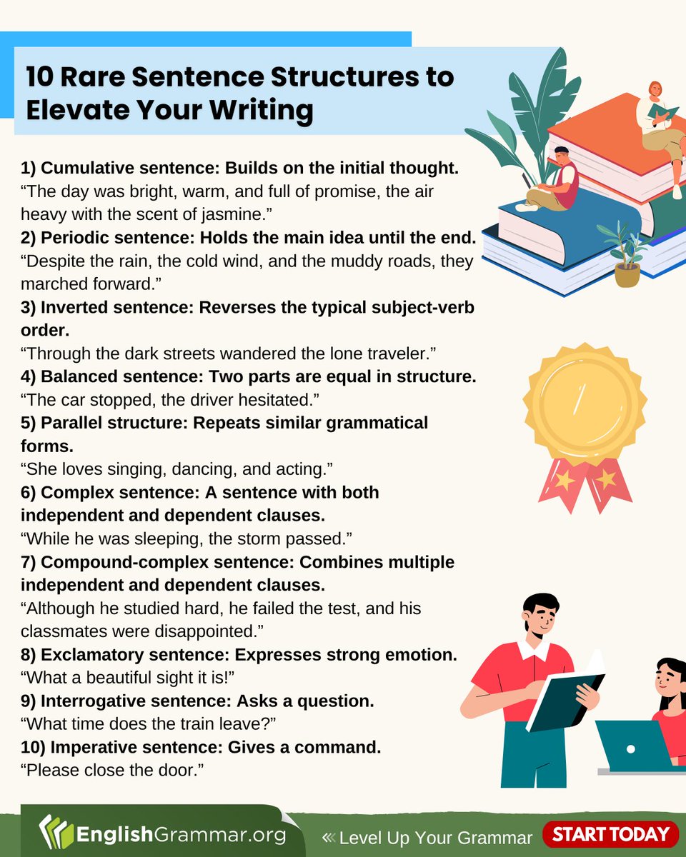 10 Rare Sentence Structures to Elevate Your Writing
#English #vocabulary #grammar