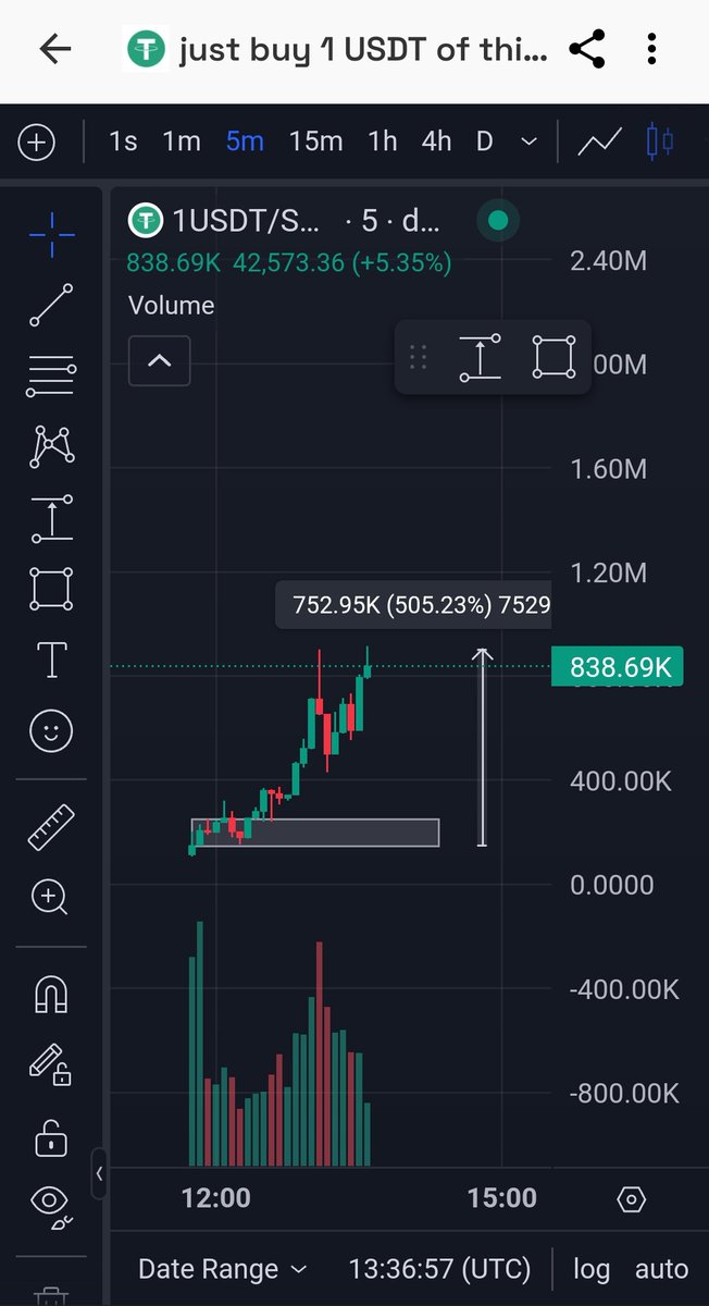 noirnoirw's tweet photo. #1USDT
5X
https://t.co/EzP9IW0U6c https://t.co/OPdvhyWZIA