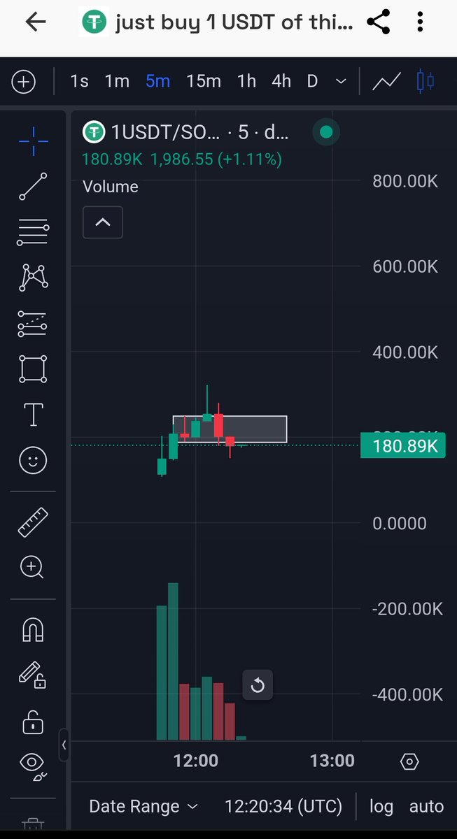 noirnoirw's tweet photo. #1USDT
5X
https://t.co/EzP9IW0U6c https://t.co/OPdvhyWZIA