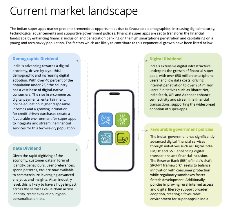 CyprxResearch's tweet image. Why Banks &amp;amp; Big Tech Won't Crack the #Superapps Code:

• True superapps are OPEN to EVERYONE
• WeChat &amp;amp; Alipay succeeded by welcoming small local businesses
• Banks &amp;amp; Amazon won't allow unfettered access
• Financial services aren't key; local shops are!