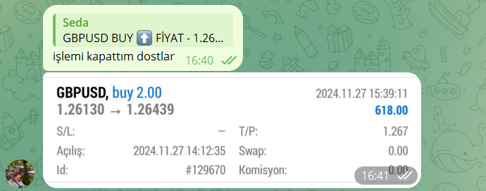 sedaborsaayedek's tweet photo. Bir işlemi daha kar ile kapattık.  

Her sey olması gerektiği gibi 🙂‍↔️ 

#gbpusd #işlem #kar #kazanç https://t.co/hzwml6Xwjo