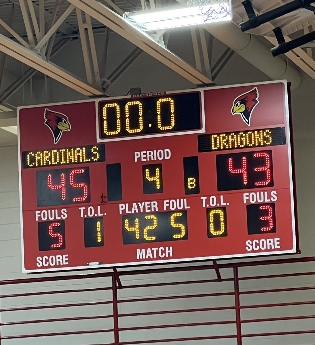 Randolph Cardinal Basketball tweet media