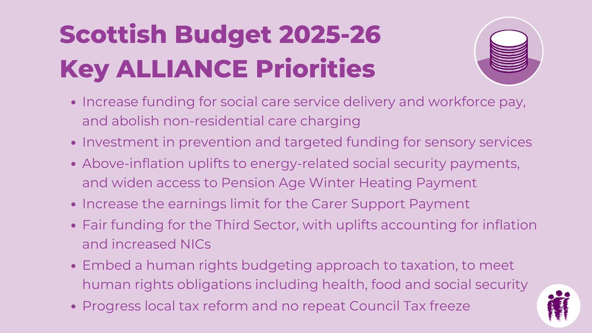 The ALLIANCE have published our briefing ahead of the 2025-26 Scottish Budget with calls for reforms to tax, social care and third sector funding, to underpin a human rights based approach to funding and delivering public services.

Read more: alliance-scotland.org.uk/blog/news/alli…