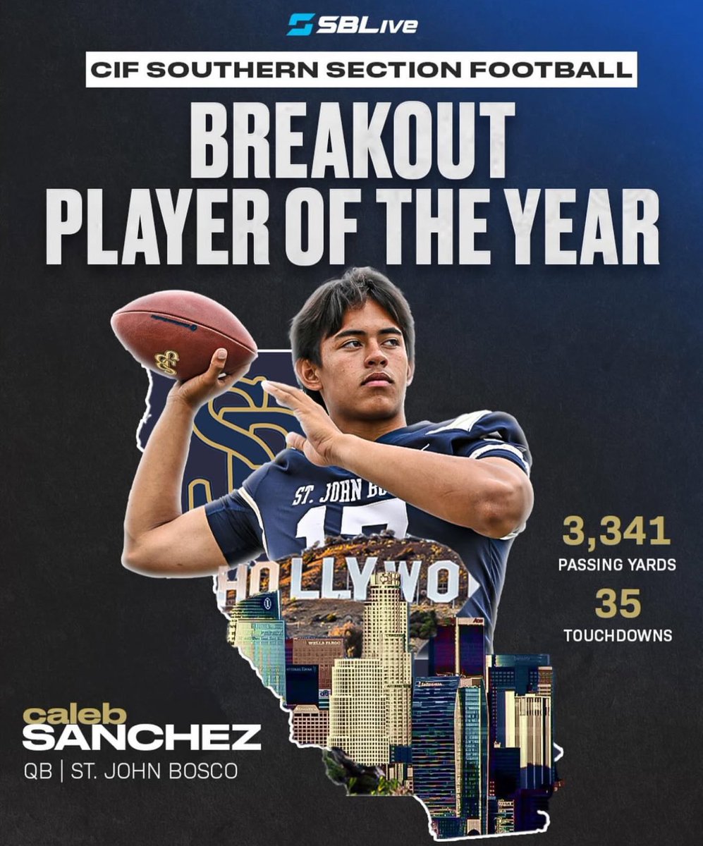 Coach Danny Lockhart Football/Boxing/MMA (@dannylockharts1) on Twitter photo The Legend of <a href="/calebbsanchez/">Caleb Sanchez</a> congrats on winning the Ivy League as a true freshman! 1st title in 63 years!! <a href="/boscofootball/">Bosco Football</a> <a href="/TEAMHUSTLEFTBL/">TEAM HUSTLE FOOTBALL</a> The Legend of <a href="/calebbsanchez/">Caleb Sanchez</a> congrats on winning the Ivy League as a true freshman! 1st title in 63 years!! <a href="/boscofootball/">Bosco Football</a> <a href="/TEAMHUSTLEFTBL/">TEAM HUSTLE FOOTBALL</a>