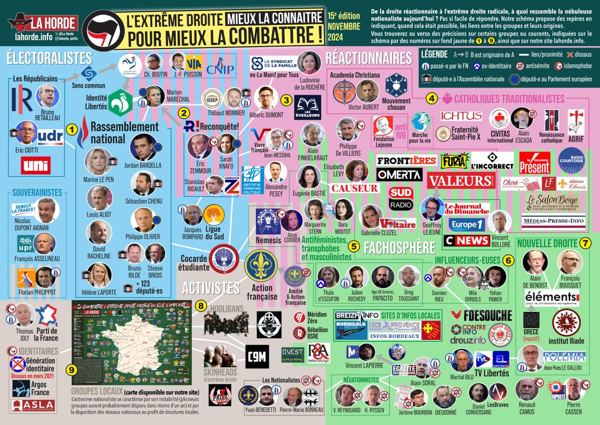 Alors que la 14e édition de notre schéma de l’extrême droite date de moins de 6 mois, l’actualité de cet été nous a contraint·es à le repenser un peu. On en profite pour vous dire que vous pouvez maintenant nous suivre sur Ciel bleu 🦋 Petit thread sur le schéma 🧵1/14