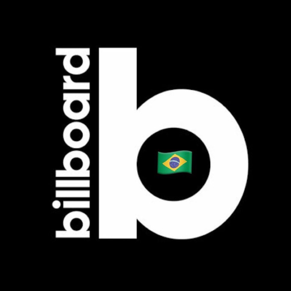 Spotify Charts Brasil tweet media