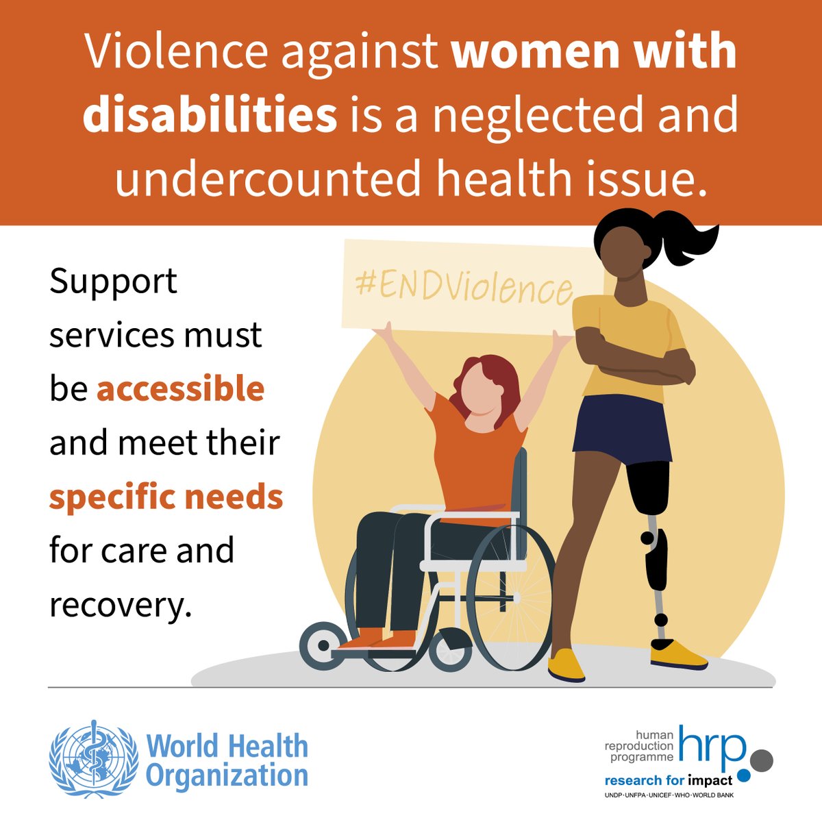 WHO's tweet photo. Women & girls living with disability face specific risks and additional forms of violence – sometimes from their caregivers, incl.:
🔸 Coercive and controlling behaviours
🔸 Neglect and withholding of medicines, assistive devices or other aspects of care
🔸 Financial abuse
🔸 Forced sterilization

Perpetrators may take steps to increase isolation and make it more difficult for them to access support.

#EndViolence