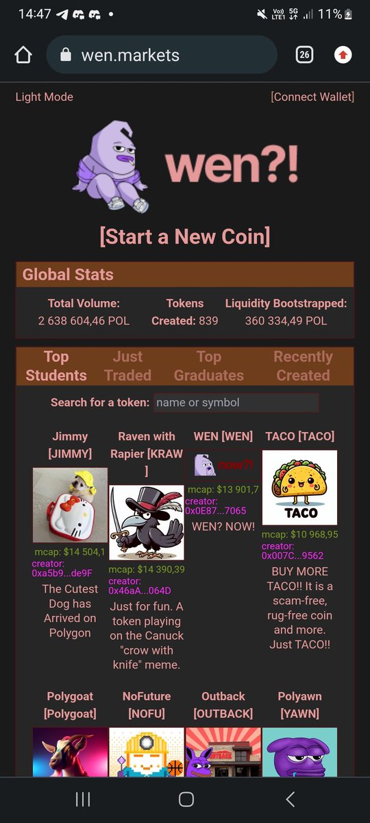 $JIMMY is top student on <a href="/wenmarkets/">wen markets</a> ! 

New ath claim , now let's graduate this cute little dog bullyed by <a href="/thenewsbruhNFT/">The News, Bruh</a> 😆