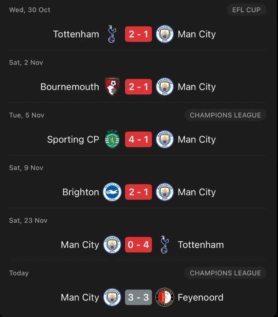 This is so sweet to see. I know Klopp is fuming 🤣