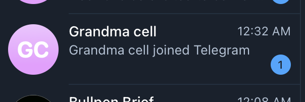 Top signal confirmed