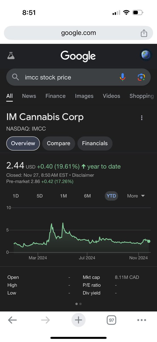 robmar_exe's tweet photo. This Thanksgiving, $IMCC on the Nasdaq is serving up potential with its low float and tiny market cap. Could be the perfect recipe for big gains! #Stocks #Investing #LowFloat #TinyMarketCap #IMCC #Nasdaq #Thanksgiving https://t.co/37ghgdQ6kn