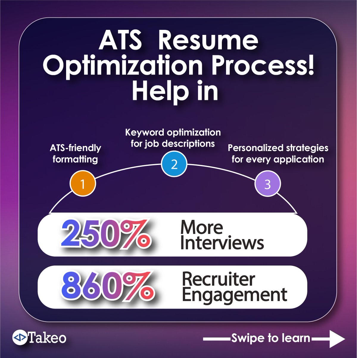 takeo_ai's tweet photo. 💡 Is your resume being rejected by bots before a human even sees it?

In today’s tech job market, Applicant Tracking Systems (ATS) are the first gatekeepers. We understand the challenges job seekers face, from resumes missing key components to improper formatting that fails to pass ATS filters.

🚀 That’s why we teach our students proven strategies to optimize their resumes and land interviews faster:

✅ Quantifiable Achievements to show impact
✅ Keyword Optimization tailored to job descriptions
✅ Personalized Resumes for each application
✅ ATS-Friendly Formats that work

The results?

📈 A 250% increase in Interviews (from 2 to 7 per month!)
📈 A 860% boost in recruiter engagement

Take Megan S., who transformed her generic resume with mismatched job titles into a powerful application. With our personal branding coaching, she secured 3 offers and joined BMW as a Data Professional.

Or Shree P., whose optimized resume helped him achieve 118 interviews in 7 months and land a role at Credit Financials.

🎯 At TakeoAI, our Career Services and Personal Branding sessions ensure every student stands out. Your resume isn’t just a document—it’s your ticket to the future.

🔑 Want to ensure your resume passes ATS filters and gets noticed by recruiters?

Like this post to receive:

📄 A FREE ATS Resume Optimization Checklist – packed with actionable tips to make your resume stand out.
💬 Plus, the first 20 people who like this post will get a FREE one-on-one resume review session with TakeoAI's Career Services team!

Don’t let your dream job slip away—start optimizing your resume today! 🚀