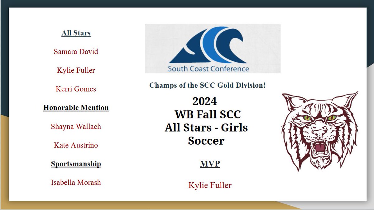 WBMSHS Athletics tweet media