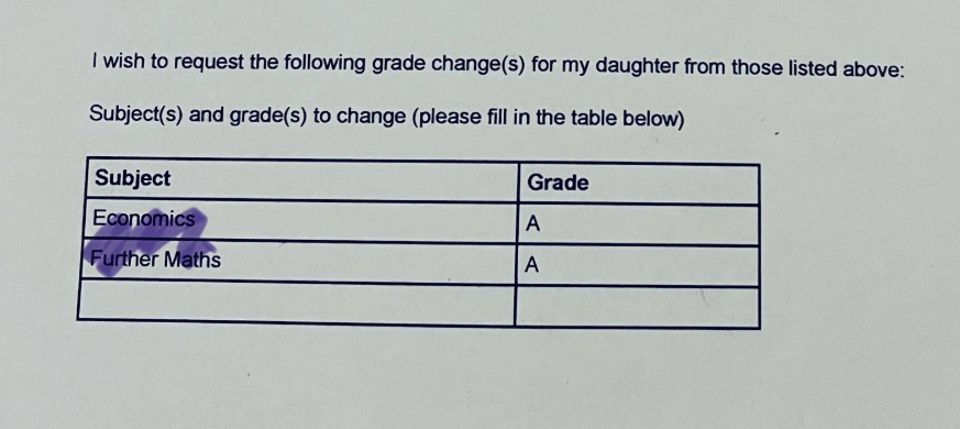 _UKGuardianship's tweet photo. 🤓🤓🤓 The Art of Grade Negotiation 🤓🤓🤓

Grade negotiations require a strategic approach, knowing both the student and the Head well is key. While some schools may inflate grades with disclaimers, approvals by the Head of 6th Form are essential, and extreme increases... (1/4) https://t.co/ZVi93jg4rv