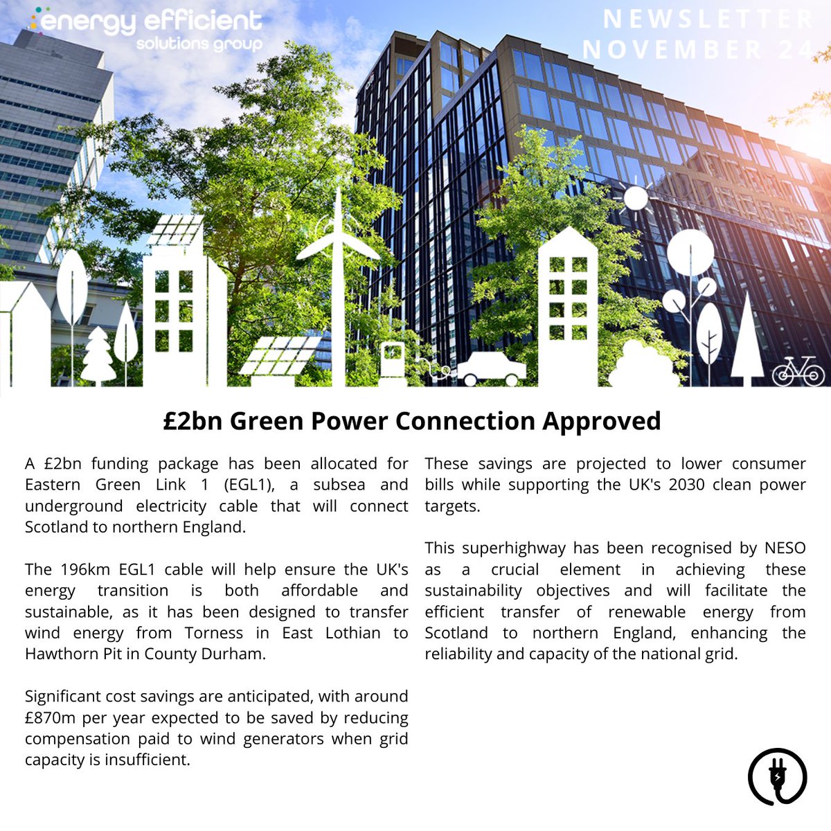 Energy Efficient Solutions Group (EESGroup) tweet media