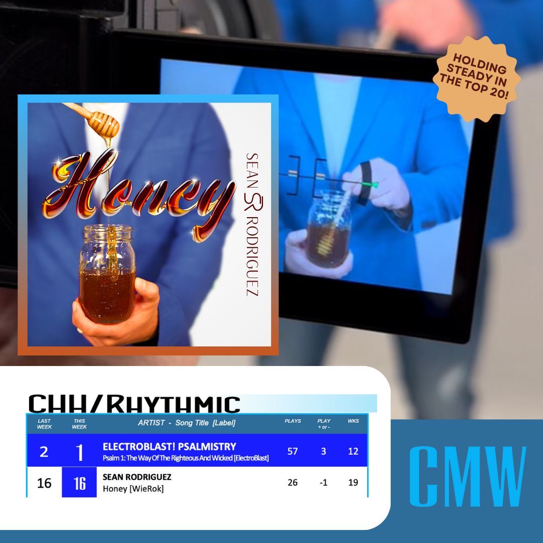 🍊 Five Alive — "IT IS FINISHED" +1 to no. 4 on the Christian Music Weekly #ChristianRock Chart this week 🦃 We are so thankful!!
.
Sean Rodriguez x <a href="/DiscipleRocks/">Disciple</a> x #Gregatron 🎶 Stream here buff.ly/497U1Bu, &amp; #HappyThanksgiving!
.
#christianmusic #ccm #keepitrokn