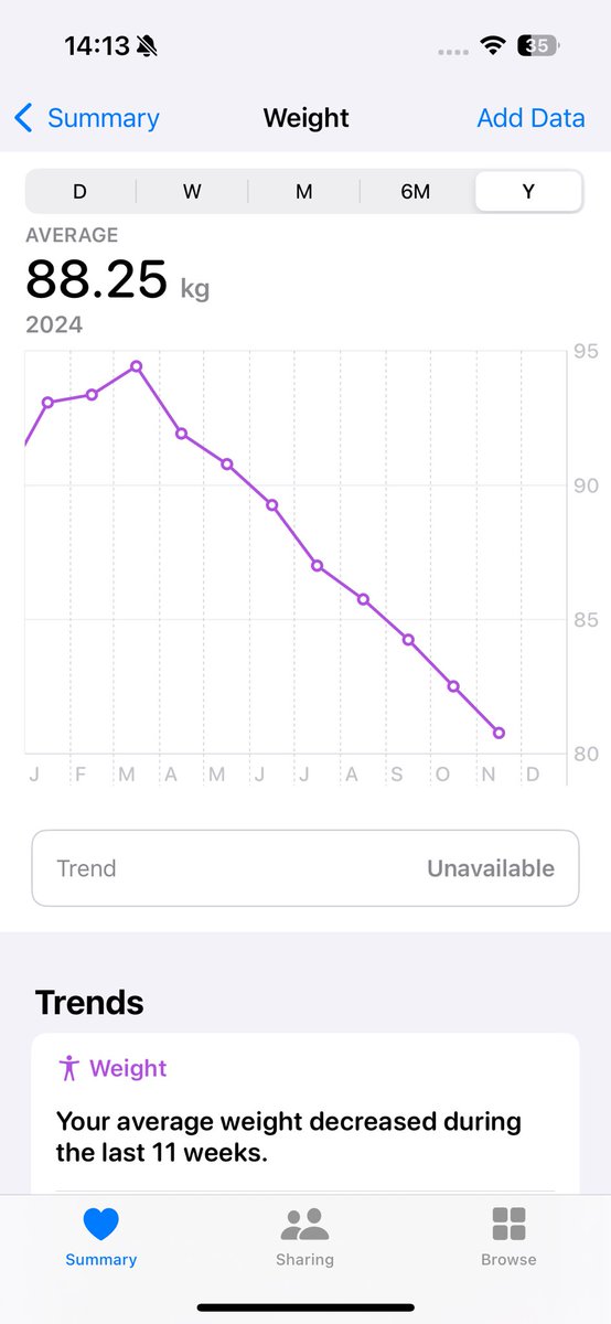 Evan Edinger tweet media