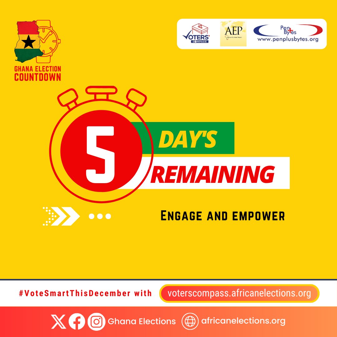 ghanaelections's tweet photo. 5 days left! Engage with your friends and family about the elections.
Share what matters to you and empower others to participate in shaping our democracy!
#GhanaElections2024
#VoteSmartThisDecember
@penplusbytes https://t.co/I7wKTOiqri
