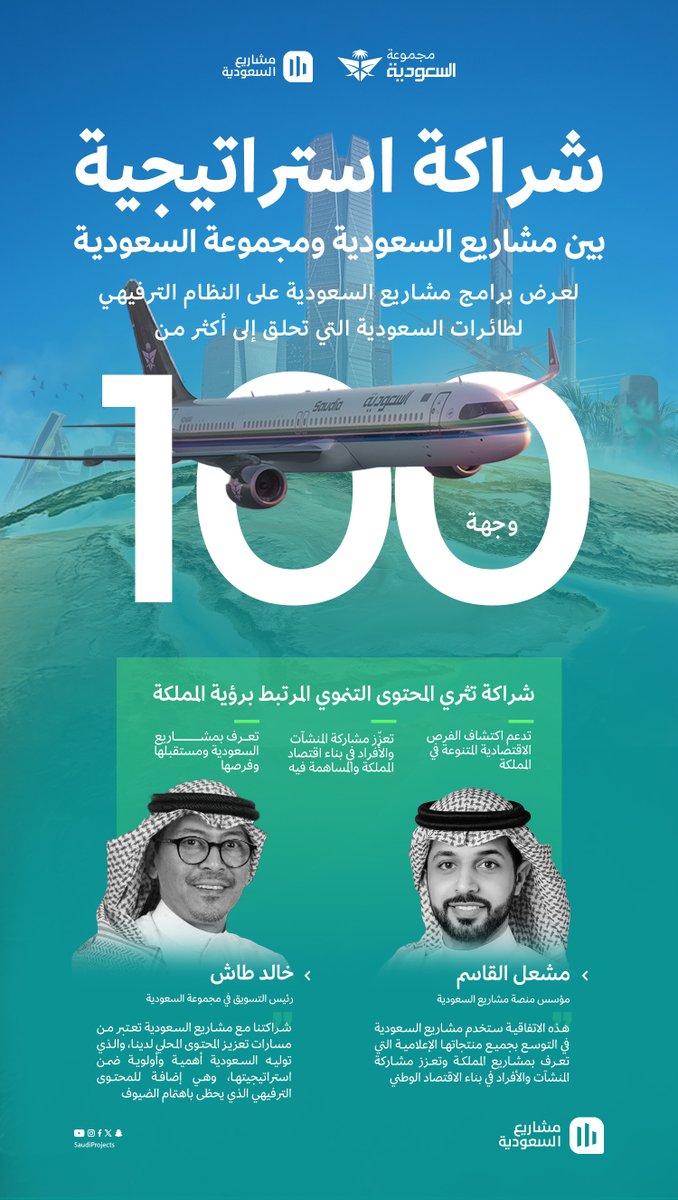 SaudiProject's tweet photo. نفخر اليوم بالإعلان عن شراكة مميزة تجمع منصة #مشاريع_السعودية مع #مجموعة_السعودية، لإضافة برامجنا الإعلامية والإبداعية على متن طائرات السعودية

شراكة تصل بمنجزات المملكة إلى العالم! 🌍 ✈️ https://t.co/TR9hOaZBcd