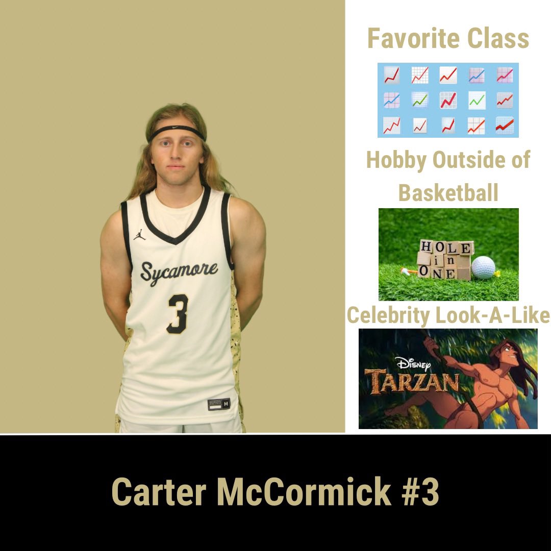 <a href="/carter_mccorm/">Carter McCormick</a>