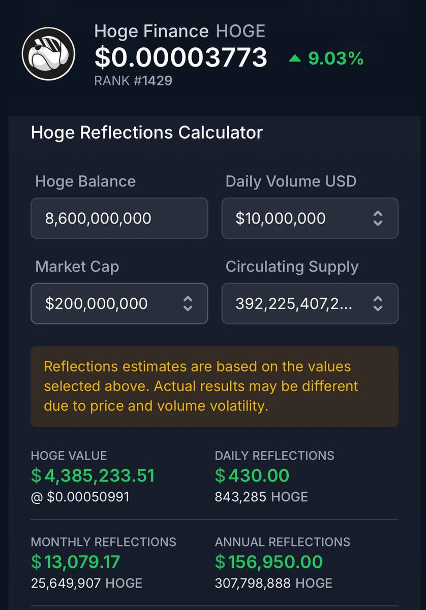 It would only take 5 savvy investors to snap up $100k in $HOGE 🐶each and realize, This token's legit, and that supply squeeze? It's the real deal. 

Once that happens, $HOGE's trajectory is altered for good. Let the HogeDAO wallet take it from there!  

Who'll be the whales to
