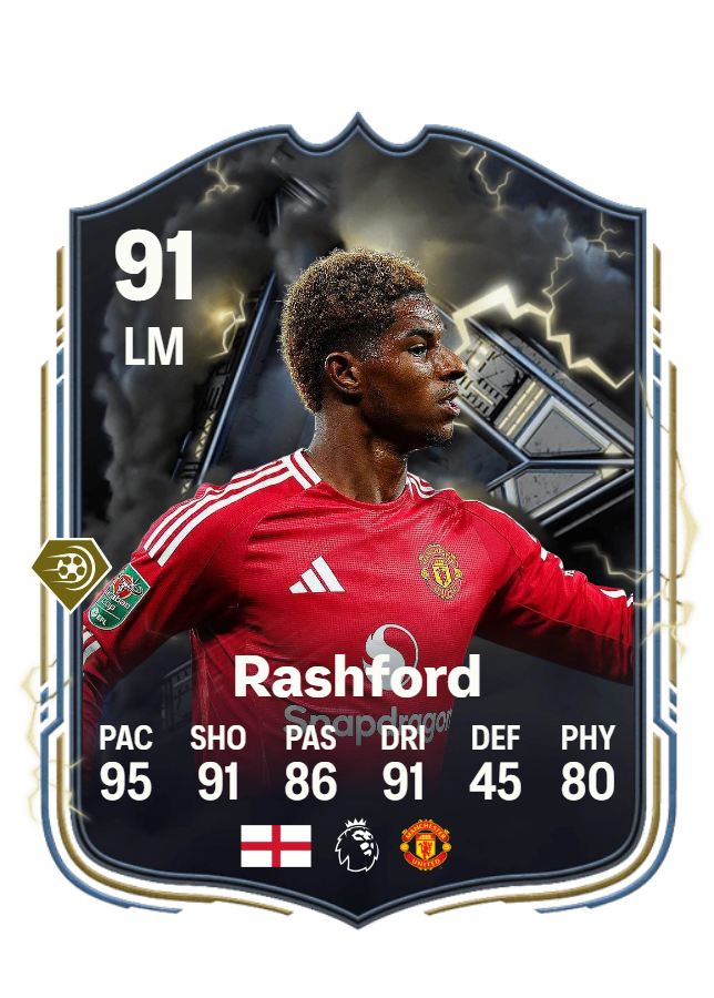 copFutinfo's tweet photo. 🏴󠁧󠁢󠁥󠁮󠁧󠁿 Rashford 🏴󠁧󠁢󠁥󠁮󠁧󠁿 is coming as Thunderstruck Player
🇫🇷 Rashford 🏴󠁧󠁢󠁥󠁮󠁧󠁿 arrive en Joueur Thunderstruck

Official stat by @futagentt 

LIKE❤️&amp; FOLLOW      

#FC25 #EAFC25 #EAFC #EASportsFC https://t.co/ox5Lfxcc6H
