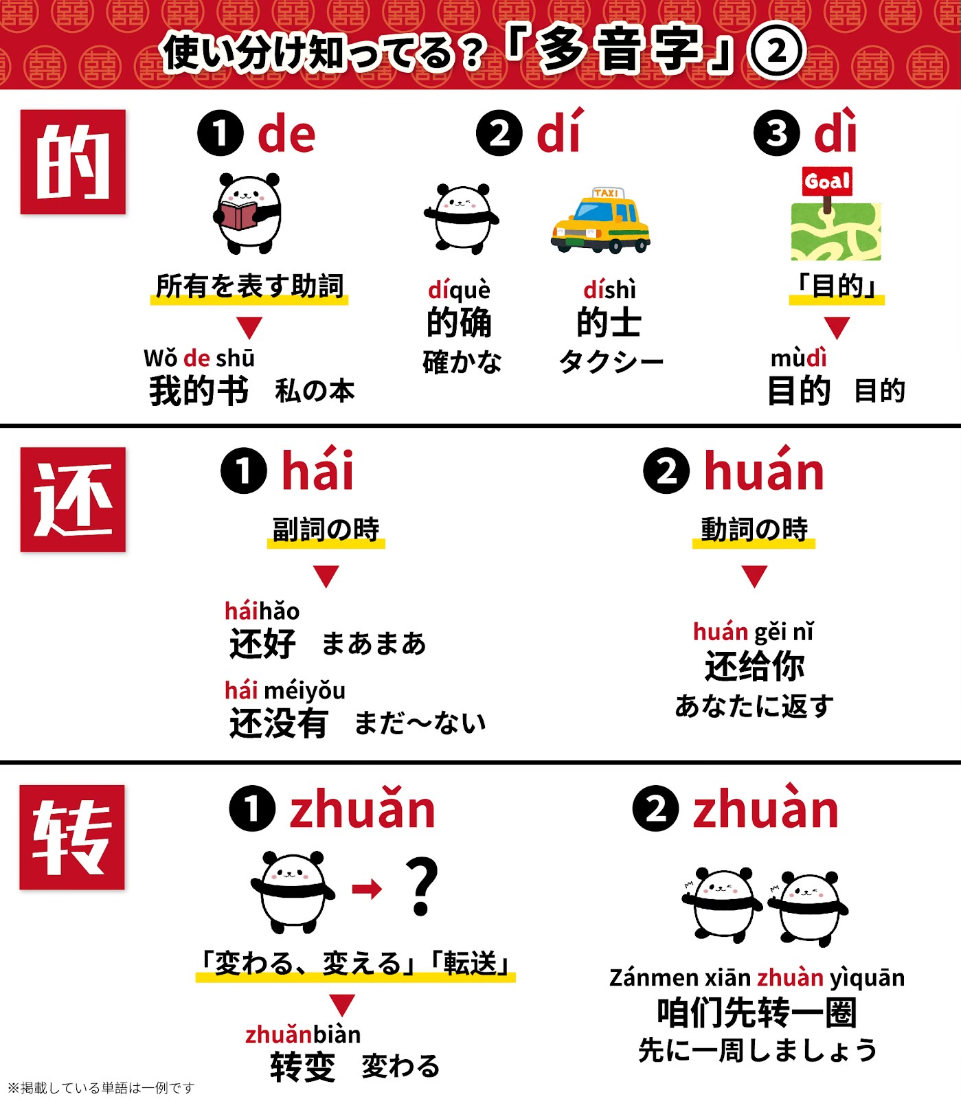 トランプ遊びで連想・芋づる式『読める』中国漢字 意味と音声が響き合う/ブックコム/太田成人（単行本（ソフトカバー）） 語学 | トランプ遊びで連想・芋づる式 「読める」中国漢字