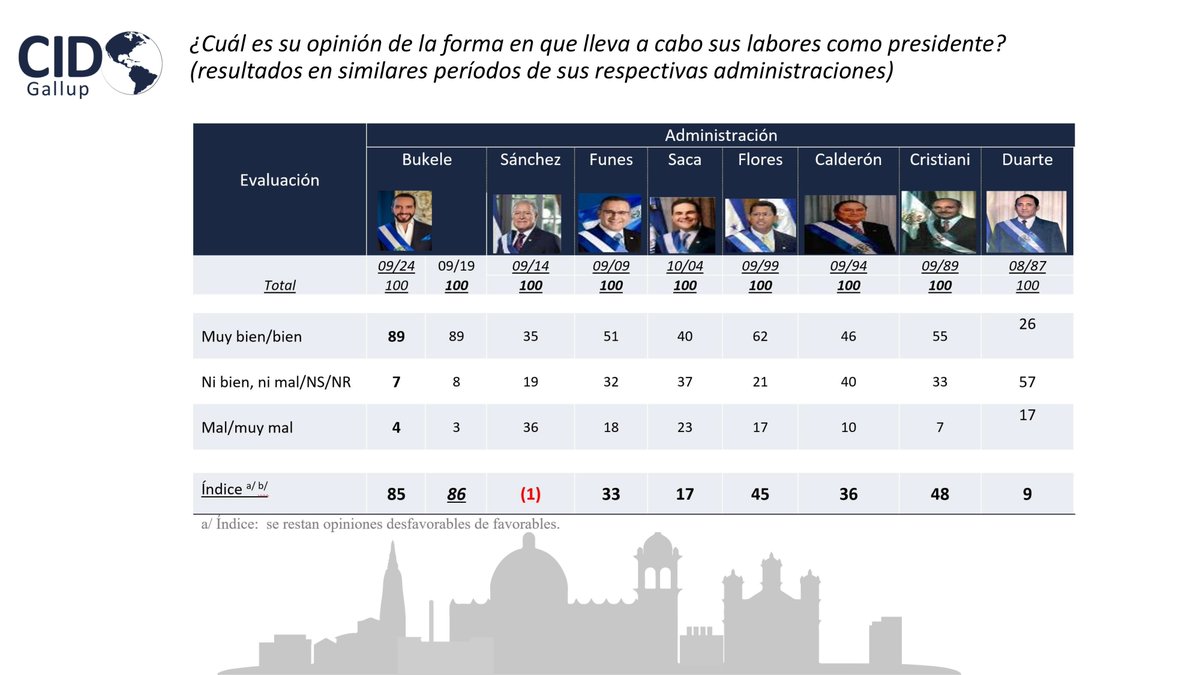 #ÚltimaHora tweet media