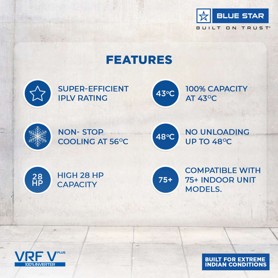 Blue Star VRF systems are engineered for unparalleled performance, and nonstop cooling even at 56°C. It guarantees reliable, high-performance cooling even in the most extreme conditions, backed by rigorous design evaluation for enhanced durability and efficiency.

#BlueStarVRF