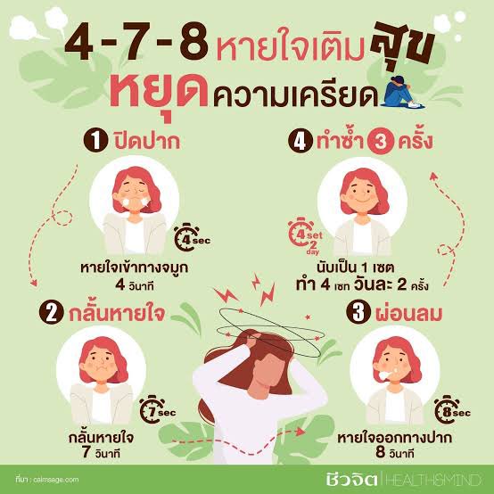 ลองทำแล้วดีจริง มีประโยชน์มาก แปะไว้ๆ