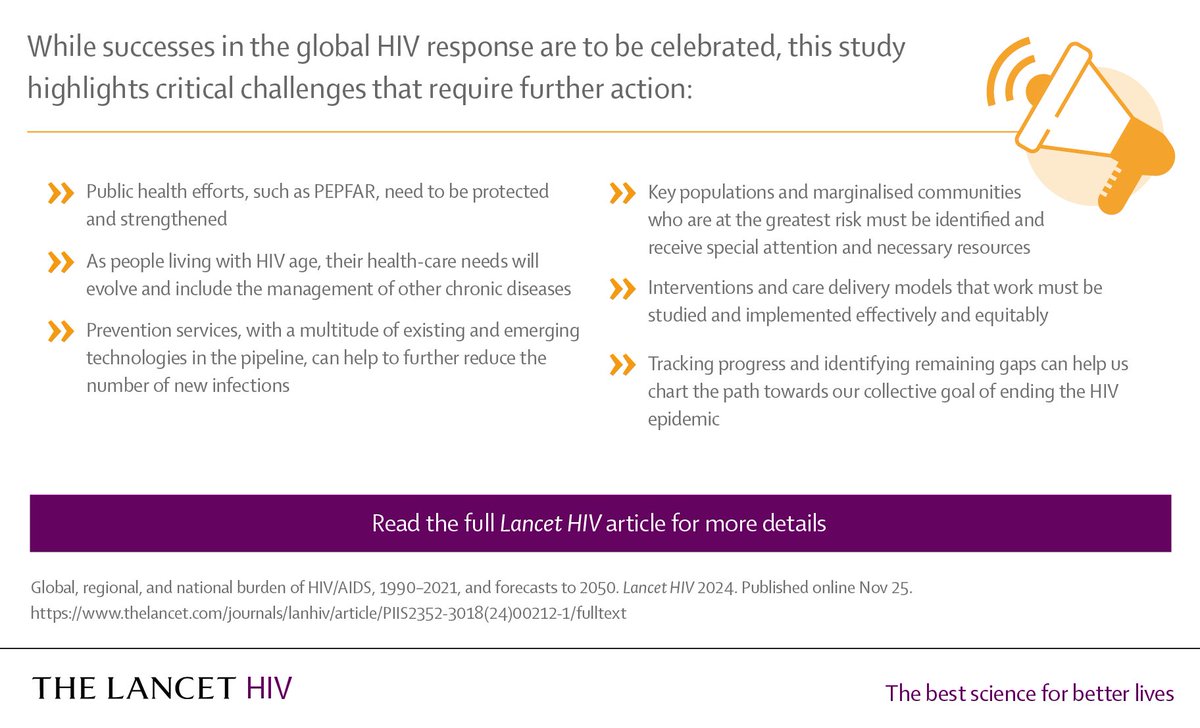 Key findings from the HIV global burden  of disease and predictions to 1950. Thank you IHME for hosting me during my Fulbright Research Fellowship 🙏