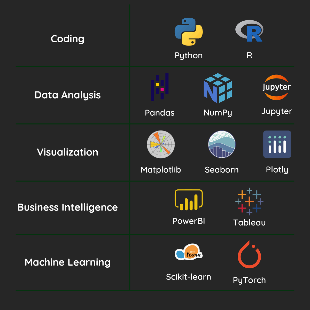 PyQuant News 🐍 tweet media