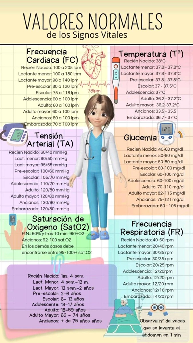 ENARM_intensivo's tweet photo. #ENARM_INTENSIVO https://t.co/NAjkwXGZlu