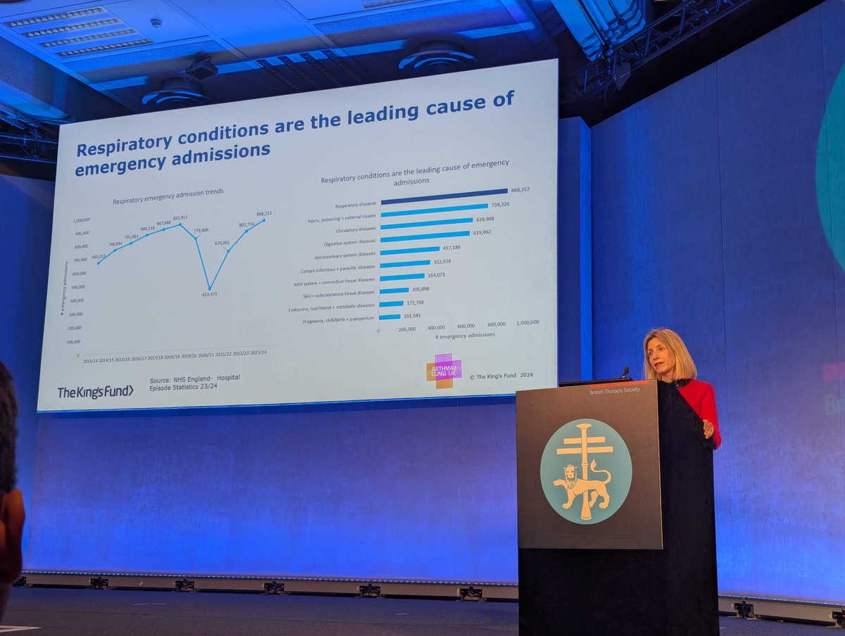 Asthma + Lung UK Research tweet media