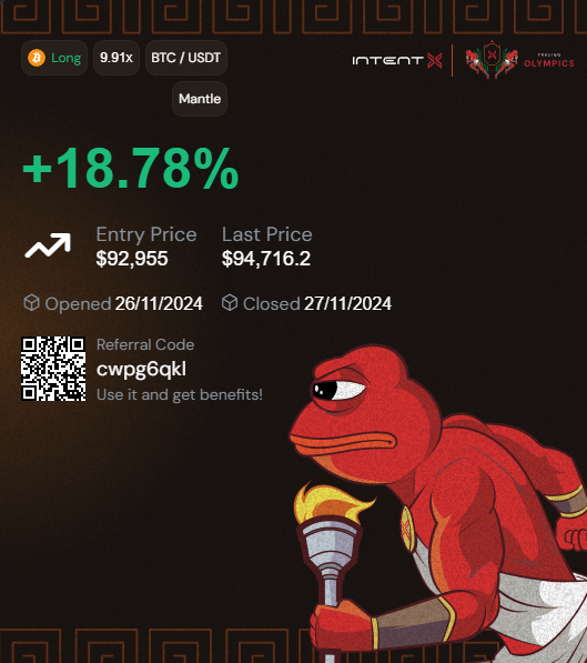 Just closed out a $BTC trade