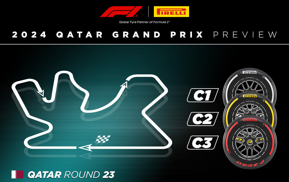 Cadena3Motor's tweet image. ⚠️ @F1 
➡️ #Round23 🇶🇦

Pirelli y la F1: Los bordillos, un tema clave en Qatar. Conoce todos los detalles aquí👇
cadena3.com/noticia/carrer…

Seguí @Cadena3Motor 
Te lo cuenta🎙️📲💻
@Cadena3Com