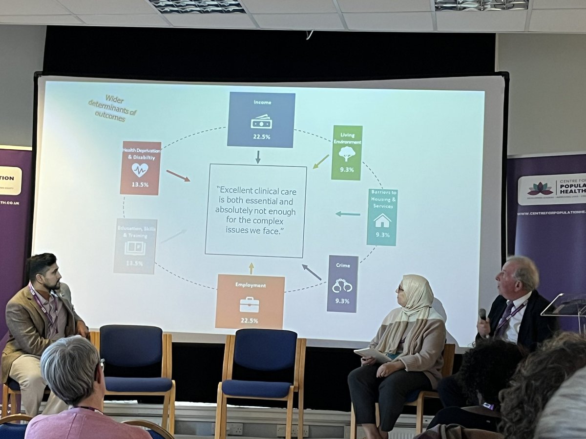 Joanna Howes (@jo_howes) on Twitter photo Just can’t hear this enough times! Issues are complex and need holistic solutions Chris Bentley and his models to approach this are part of the answer and we are trying to make this real in supporting no mans land <a href="/ActAsOneBDC/">Bradford District Craven Health & Care Partnership</a> hearing about it at #CPHConf2024 Just can’t hear this enough times! Issues are complex and need holistic solutions Chris Bentley and his models to approach this are part of the answer and we are trying to make this real in supporting no mans land <a href="/ActAsOneBDC/">Bradford District Craven Health & Care Partnership</a> hearing about it at #CPHConf2024